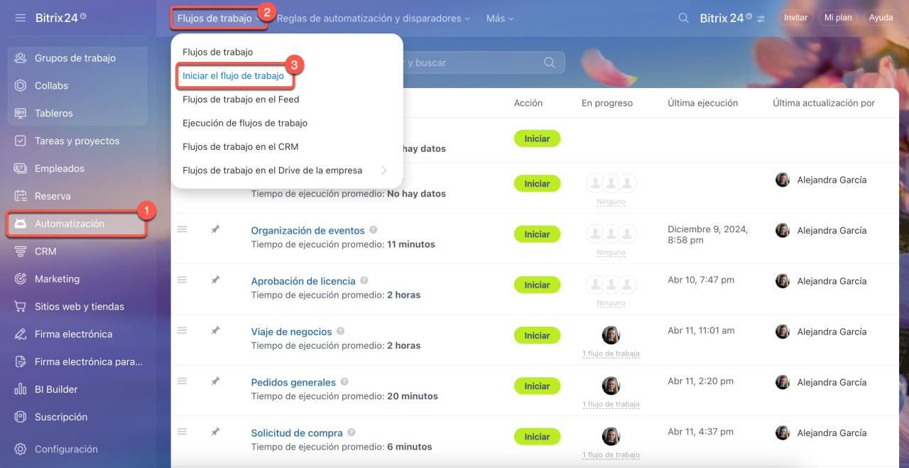 Automatización Automatización